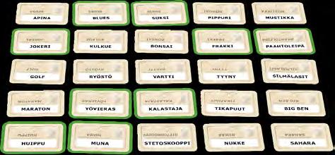 Jos pelikumppanisi arvaa jonkin näistä sanoista, häviätte kumpikin pelin heti.
