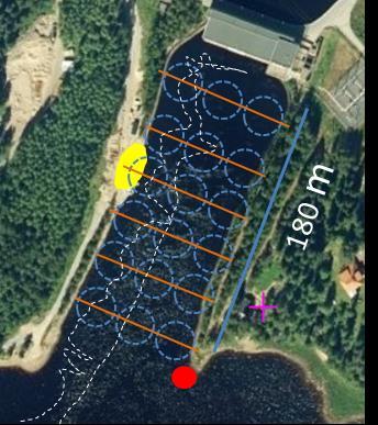 Osatyö 2: Lohen nousun tehostaminen rakennetuissa joissa TP 1: Montan ja Merikosken alakanavan elinympäristömallinnus (2019-2020) 3D-virtausmalli + lohen alakanavapreferenssit