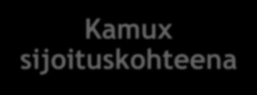 Kamux sijoituskohteena Juha