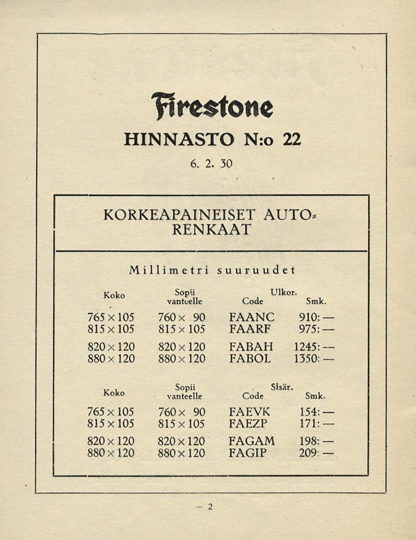 Tfrestotte HINNASTO N:o 22 6. 2. 30 KORKEAPAINEISET AUTO* RENKAAT Millimetri suuruudet Knirr. Sopii Ulkor.