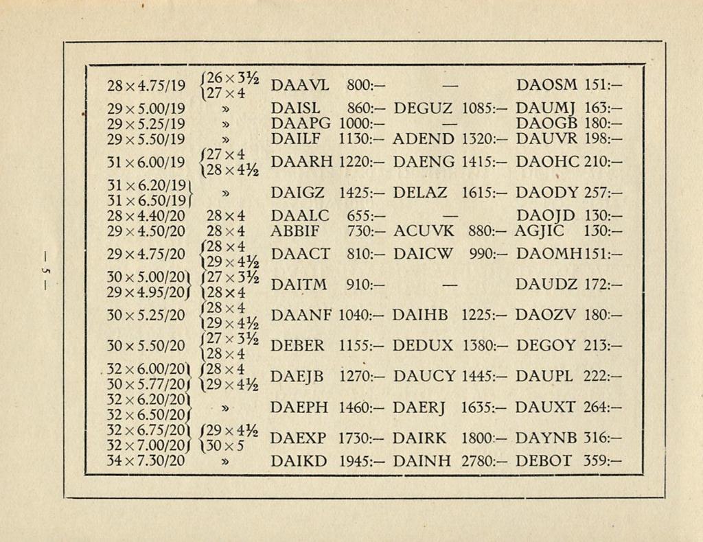 . 29x5.00/19 DAOSM DAOGB DAUDZ L 28x4.75/19 {27 x4^2 ~ 800:- DAAVL 151:- DAISL 860:- DEGUZ 1085:- DAUMJ 163: 29x5.25/19 DAAPG 1000:- 180:- 29x5.50/19 DAILF 1130. ADEND 1320:- DAUVR 198: 31x6.