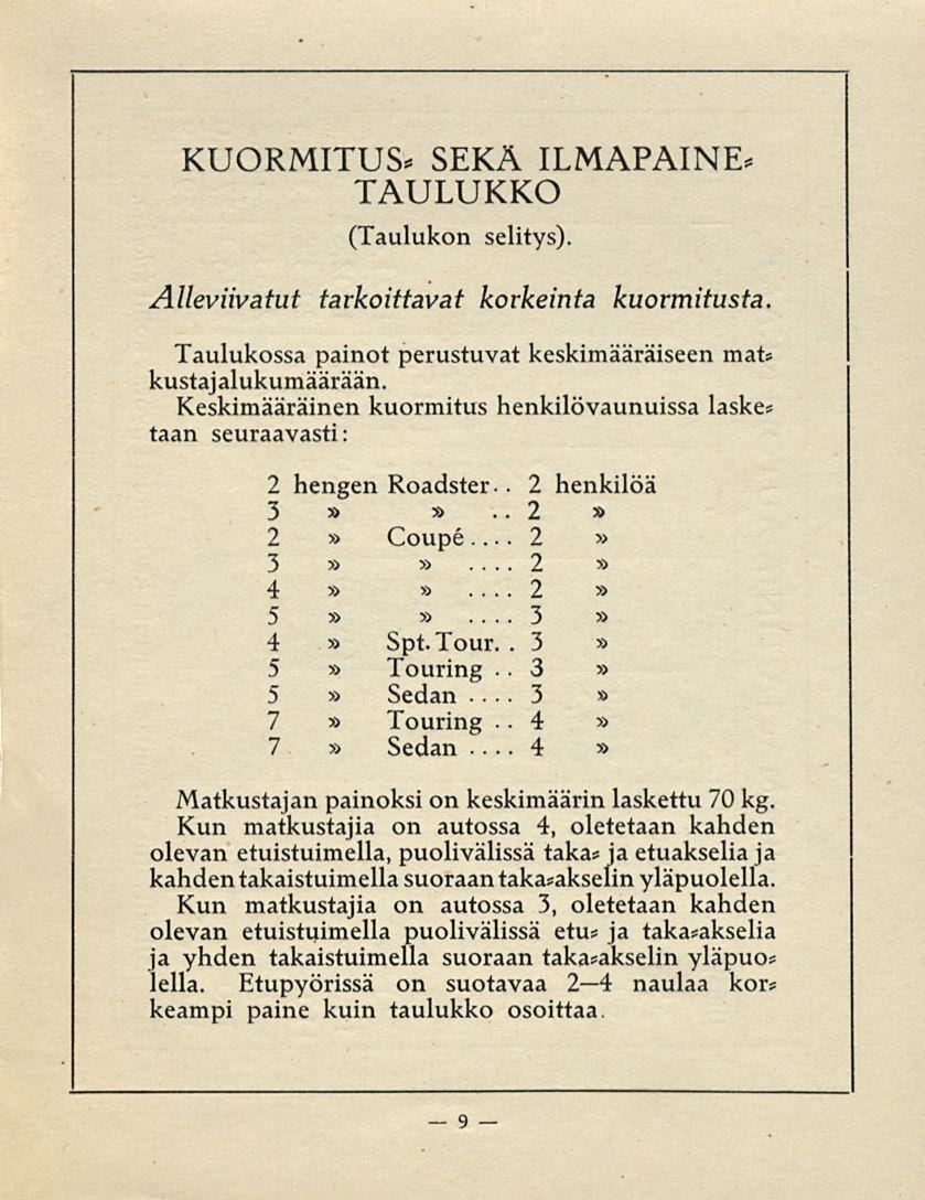 9 2... 2 3 4 KUORMITUS* SEKÄ ILMAPAINE* TAULUKKO (Taulukon selitys). Alleviivatut tarkoittavat korkeinta kuormitusta. Taulukossa painot perustuvat keskimääräiseen mats kustajalukumäärään.