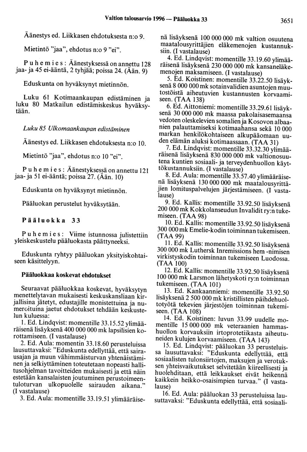 Valtion talousarvio 1996- Pääluokka 33 3651 Äänestys ed. Liikkasen ehdotuksesta n:o 9. Mietintö "jaa", ehdotus n:o 9 "ei".