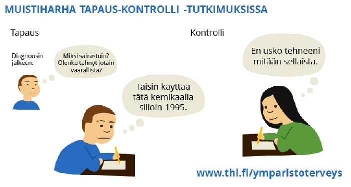 Työkalu: Power Point