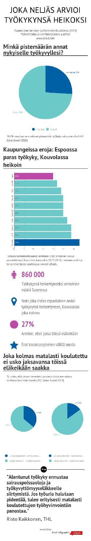 Ensimmäinen