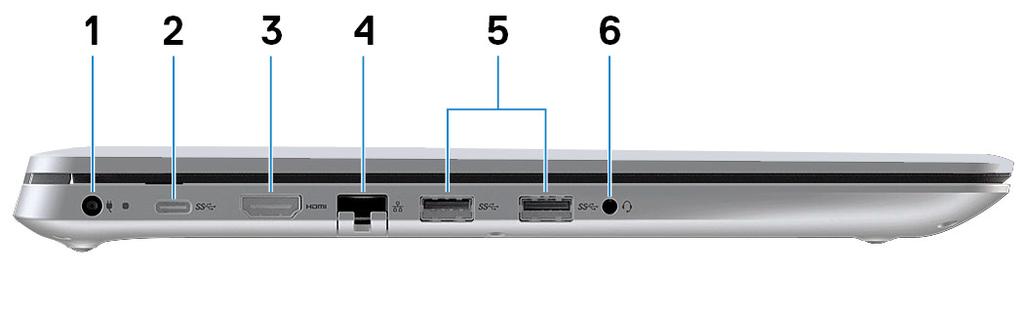 Vasen 1 Verkkolaiteportti Kytke verkkolaite saadaksesi tietokoneeseen virtaa. 2 USB 3.1 Gen 1 (C-tyyppinen) -portti Kytke ulkoisia tallennusvälineitä.