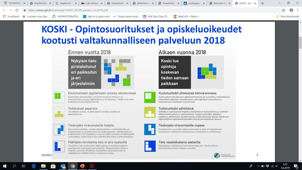 OSALLISTUMINEN LAADUN VARMISTUKSEEN Seurantatietosa laadunhallintajärjestelmää OKM on määrittänyt tietosisällön, joka on