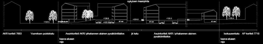 RAKENTAMISTAPAOHJE, YLEISET ALUEET Pihan luonne, liittyminen ympäristöön ja toiminnot Korttelien sisäosat tulee suunnitella autoista vapaaksi viihtyisiksi oleskelu- ja