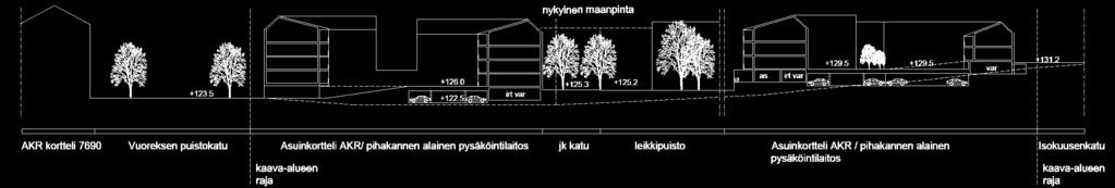 Leikkaus A-A Polkupyöräpaikoitusta ja huoltotiloja suositellaan sijoitettavaksi rakennusten yhteyteen.