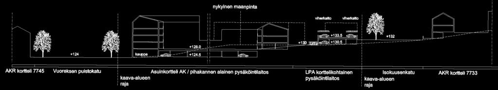 Niillä tonteilla, joilla on maanvaraista pihaa, viivytys suositellaan toteutettavan matalilla sadepuutarhoilla.