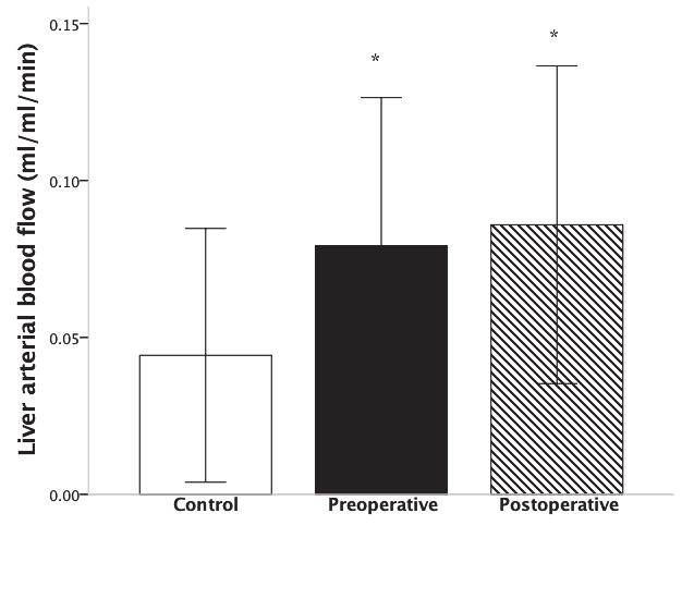 2018 (II). Figure 13.