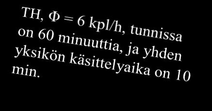 tuntia = 5 yksikköä:6 