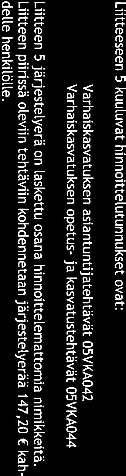 Tasotla 1 ei tältä hetkellä ole yhtään henkilöä, joten korotukset kohdistuvat tasoilta 2 ja 3 olevien henki löiden tehtäväkohtaisiin paikkoihin.