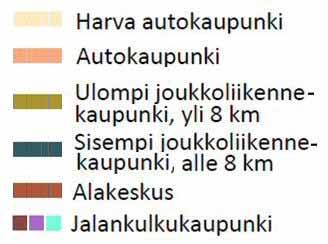 UF URBAN FABRICS KAUPUNKIKUDOKSET Kaupunkiseudut Tunnistaminen JOUKKOLIIKENNE JA AUTOKAUPUNKEJA UZ 3 kohdekaupungit UF kaupunkikudosten alueet Väestö 1990 2015 Tampere Turku Lahti