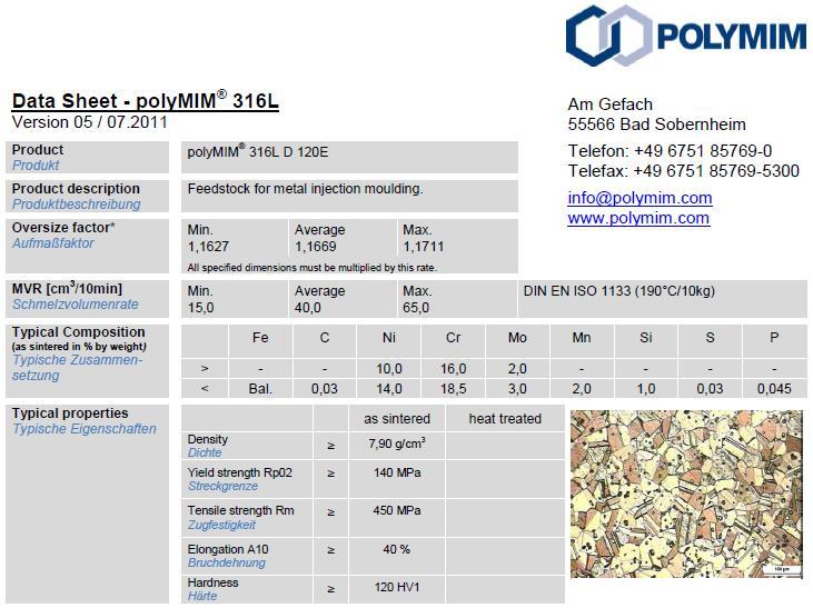 PolyMIM