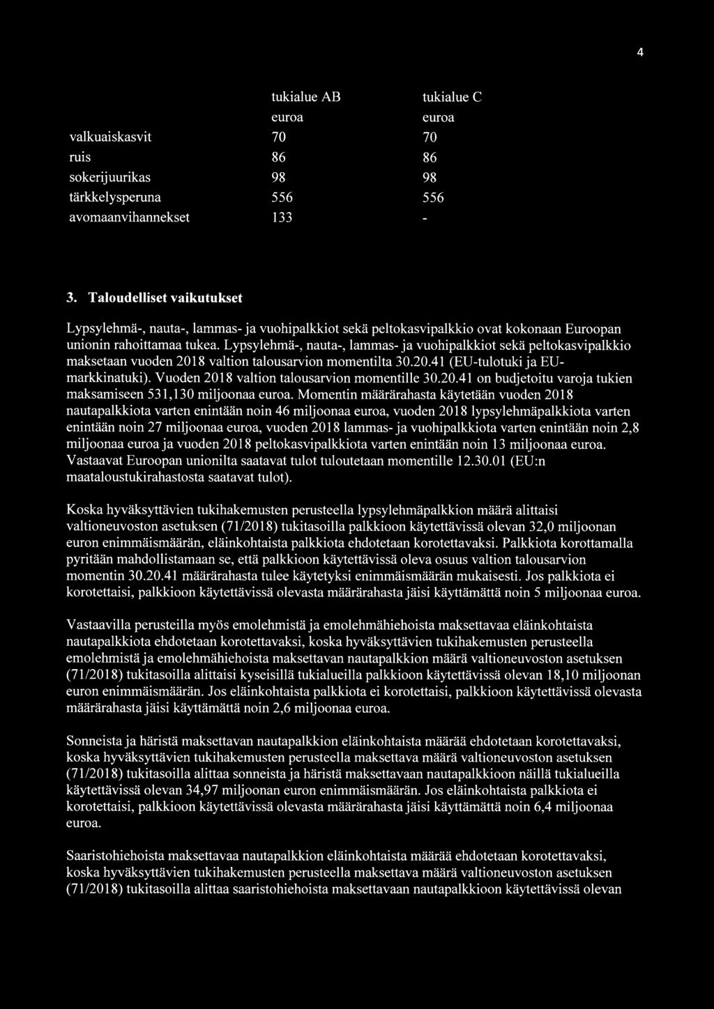 Lypsylehmä-, nauta-, lammas-ja vuohipalkkiot sekä peltokasvipalkkio maksetaan vuoden 2018 valtion talousarvion momentilta 30.20.41 (EU-tulotuki ja EUmarkkinatuki).