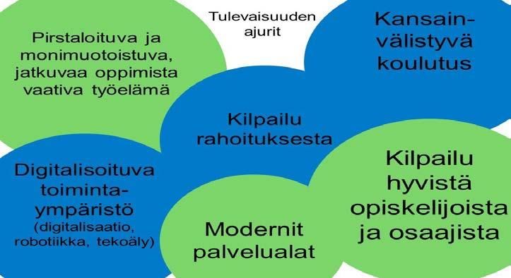 saavutetaan päämäärä