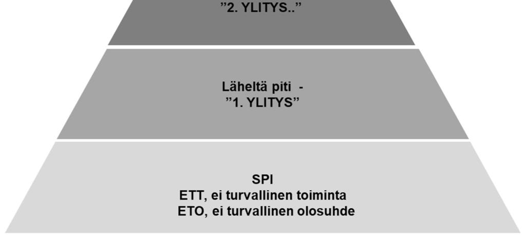 tahatonta maha-suolikanavan altistumista. Kyseistä menetelmää on testattu Bolidenin Kevitsan kaivoksella Sodankylässä, mutta sitä kehitetään edelleen sopivaksi kaivoksen olosuhteisiin.