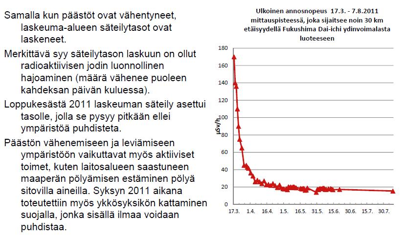 Laskeuma-alueen