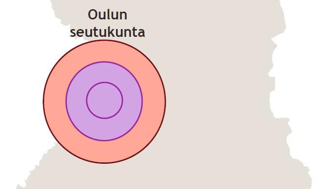 OULUN SEUTU ELINVOIMAINEN JA