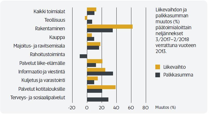 25 Oulu Väestöennuste 2040,