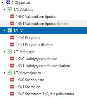 Kuva 4.7 Ryhmäosoitteistonäkymä ETS-ohjelmasta. Ryhmäosoitteiden luonnin jälkeen ryhmäosoitteet linkitettiin KNX-laitteiden haluttujen toimintojen välille.