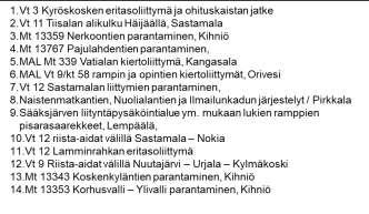 Rahoitusta on varattu myös joukkoliikenteen edistämisen pieniin parantamistoimenpiteisiin.