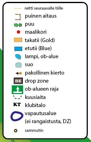 Huomioithan väylällä 7 olevat pelaajat, kun liikut harjoitusalueelle (Range)!