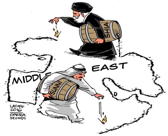 Trendejä - Sunni-shia vastakkainasettelu