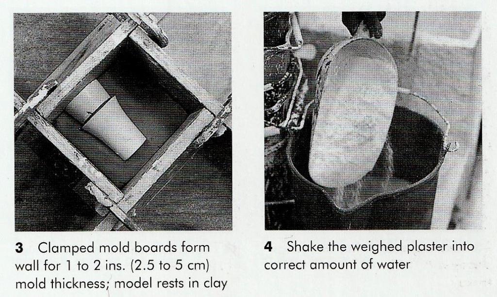 16 Kuva 19. (Peterson, S ja Peterson J. 1992, 95) Seuraavaksi savipedin ja kipsimallineen ympärille rakennetaan levyistä kehikko (kuva 19).