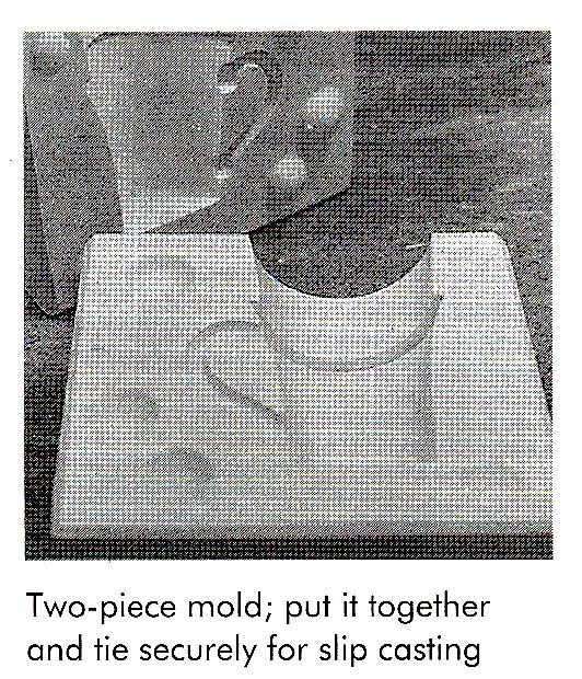 19 Kuva 23. (Peterson, S ja Peteson J. 1992, 96) Kipsimuotin ensimmäinen puolikas käsitellään kipsimallineen tavoin mäntysuovalla ja erotusaineella, ettei uusi kipsivalu tartu siihen.