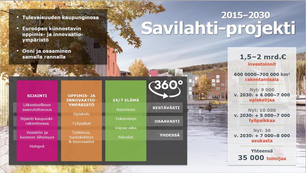 SMARA Savonian vierailun jälkeen vierailtiin Itä-Suomen Yliopistolla, jossa aluksi kuunneltiin Kuopion kaupungin Smara-hankkeen kuulumisia.