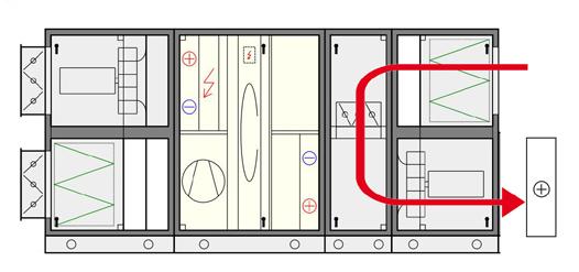 11 MINIMI ILMAVIRTA KÄYTÖN AIKANA eq-koko Min.