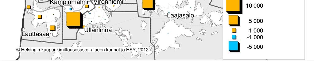 (761 000) asukasta enemmän kuin vuonna 2015. Helsinkiläisten ikärakenne 1.1.2015 Taulukko 1 0 14 v. 13,9 % 15 64 v.