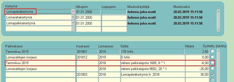 14(24) Tapahtumarivin vaikutus palkansaajan kertymiin: