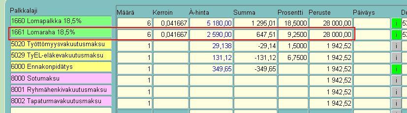 20(24) PL1661 - Lomaraha 18,5% Palkkalaji PL1661 - Lomaraha 18,5% toimii