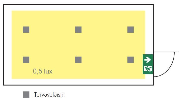 41 6.2.2 Avoimen alueen valaistus Avoimen alueen suunnittelumallia käytetään tiloissa, joiden pinta-ala on yli 60 m 2.