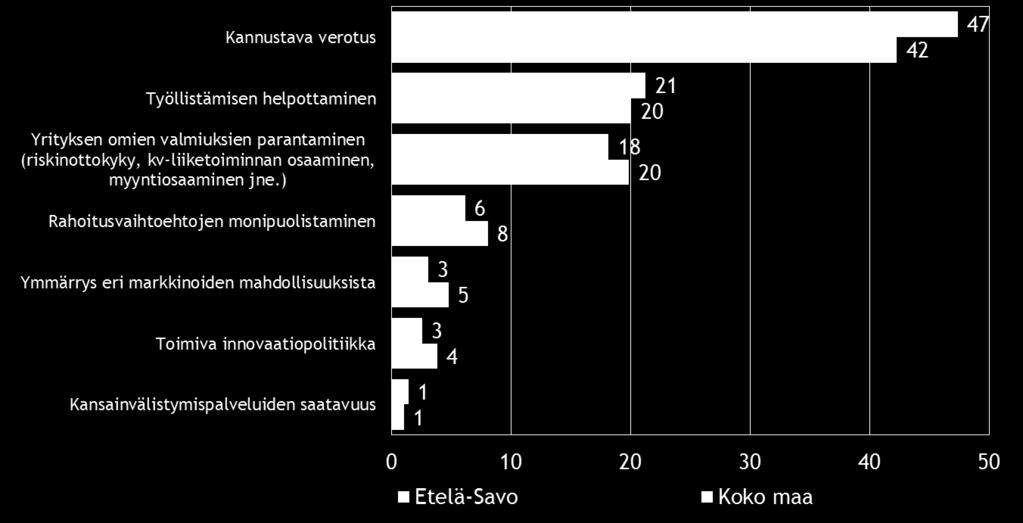 nähdään kannustava verotus. Kuva 18.