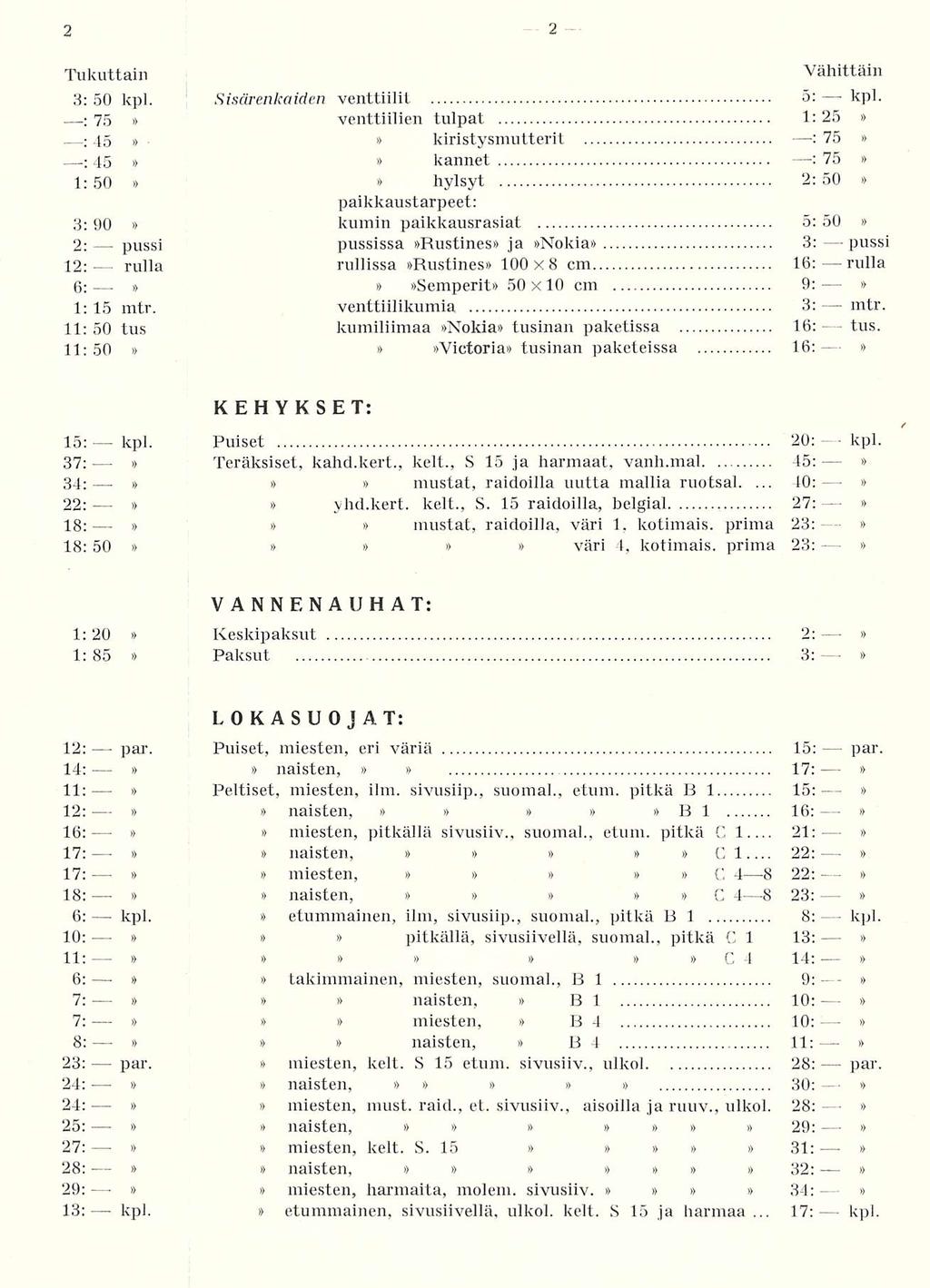 kpl. 40: 17: Tukuttain Vähittäin 3: 50 kpl. Sisärenkaiden venttiilit ö; kpl.