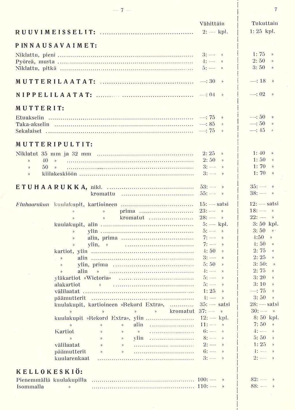 :04, 1:70 Vähittäin i Tukuttain RUUVMESSELT: 2; kpl. 1:25 kpl.