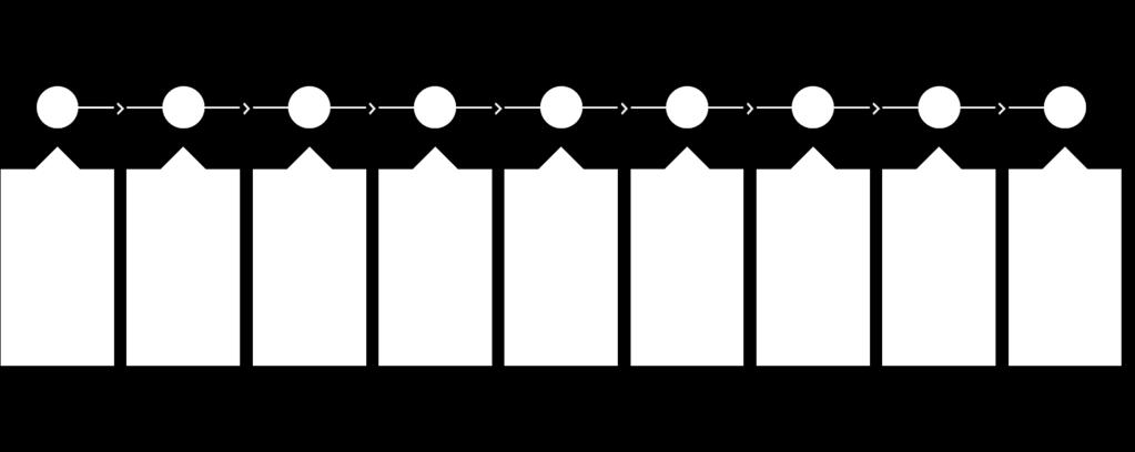 TYÖPAJAT 10.