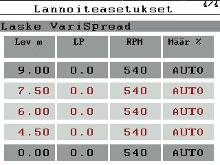 Käyttö QUANTRON-Guide.2.3 Osaleveyksien säätö (vain AXIS) 1. Avaa käyttöyksiköstä QUANTRON-E2/A valikko Laske VariSpread. 2 1 Kuva.