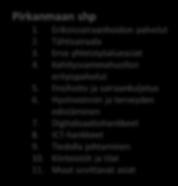 Aikuisten sosiaalipalvelut 6. Sote-keskuspalvelut 7. Suun terveydenhuollon palvelut 8. Sote peruspalveluiden tuotannon ratkaisut 9. Palveluverkko 10. Ympäristöterveydenhuolto 11.