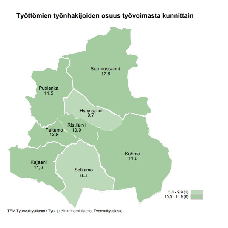 Kainuun työttömyys Työttömyysaste 10,9 % (koko maa 10,2 %) Työllisyysaste 70,1 % (koko maa 74,5%) Työllisten määrä 30 000 Kainuun työttömyys laski heinäkuun lopussa 7 % (264) vuoden takaisesta