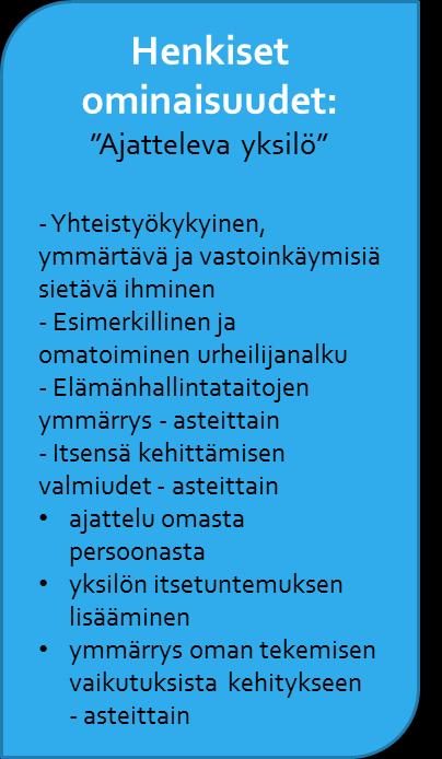 YKSILÖN OMINAISUUDET painopisteet D2-juniorit Tekninen osaaminen: Innostuminen hyvässä seurassa - Lajitekniikoiden ja taitojen kehittäminen ( Mailasta käsien jatke ja luistimista jalkojen jatke ) -