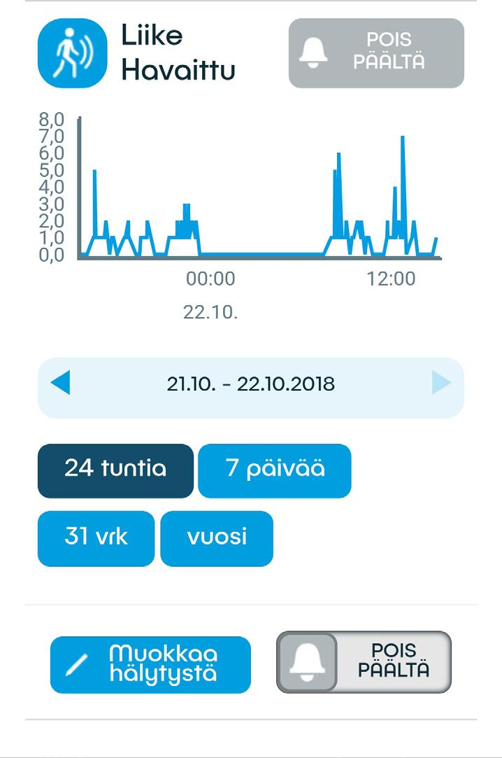 11 STATISTIIKKA Valikko > Etusivu