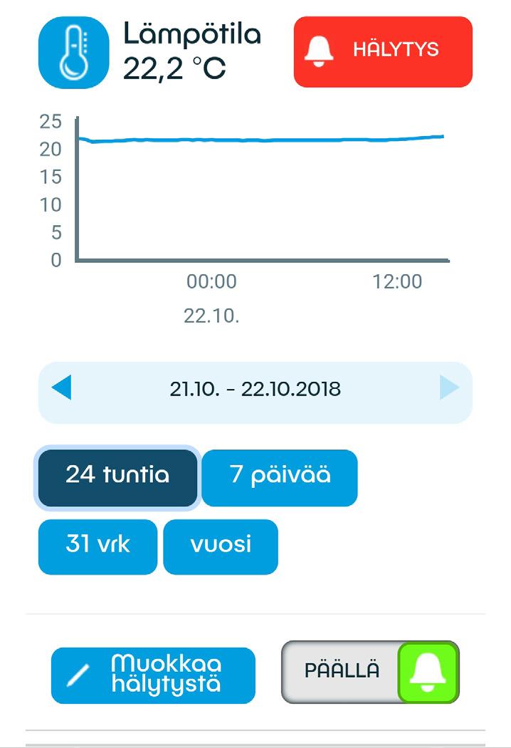 kohdasta pääset tarkastelemaan