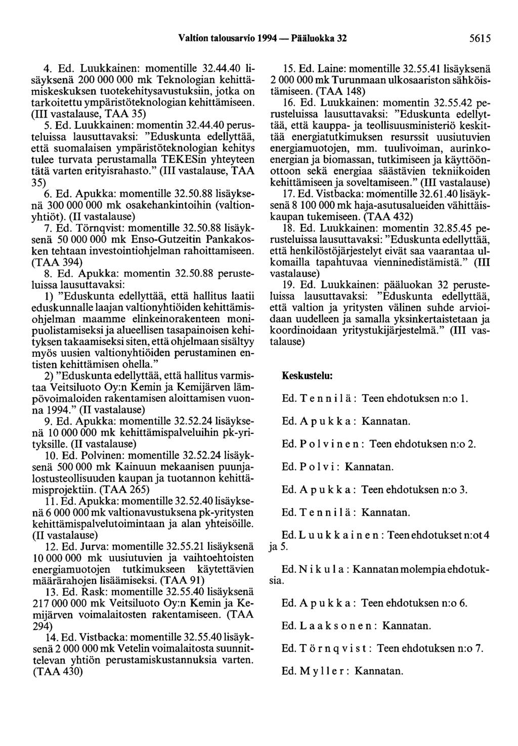 Valtion talousarvio 1994-Pääluokka 32 5615 4. Ed. Luukkainen: momentille 32.44.