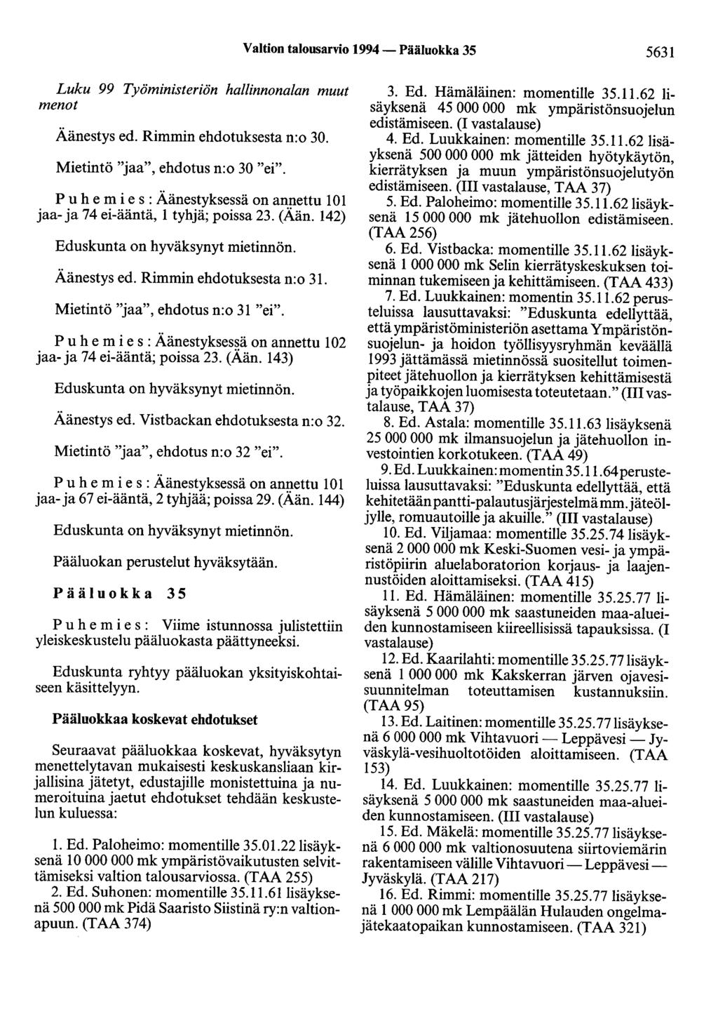 Valtion talousarvio 1994-Pääluokka 35 5631 Luku 99 Työministeriön hallinnonalan muut menot Äänestys ed. Rimmin ehdotuksesta n:o 30. Mietintö "jaa", ehdotus n:o 30 "ei".