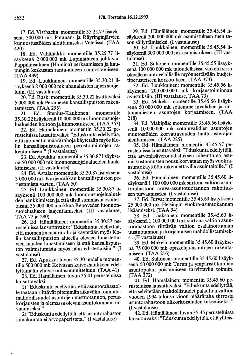 5632 178. Torstaina 16.12.1993 17. Ed. Vistbacka: momentille 35.25.77lisäyksenä 300 000 mk Patanan- ja Räyringinjärvien kunnostustöiden aloittamiseksi Vetelissä. (T AA 420) 18. Ed. Vähänäkki: momentille 35.